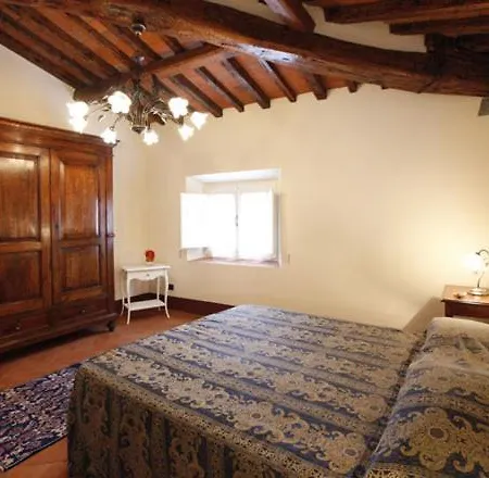 La Fornacina Figline Valdarno