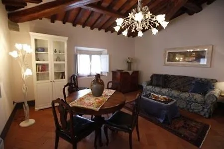 Εξοχικό σπίτι La Fornacina Figline Valdarno