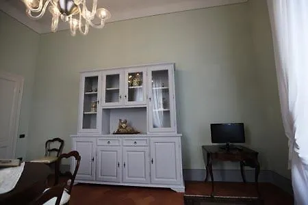 La Fornacina * Figline Valdarno